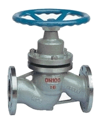 柱塞截止(zhǐ)閥 柱塞截止閥