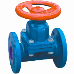 堰式搪(táng)瓷隔膜閥(fá) 堰式搪瓷隔膜閥