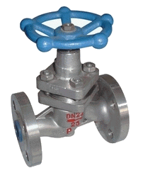 柱塞截止閥 柱塞(sāi)截止閥