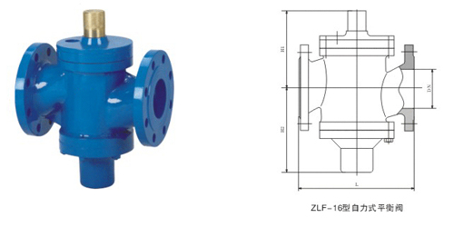自力式平衡閥 自力(lì)式平衡閥
