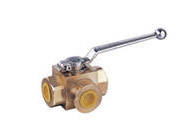 二位三通高(gāo)壓球閥 二位三通高壓球閥