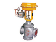 氣動雙座調節閥（fá）