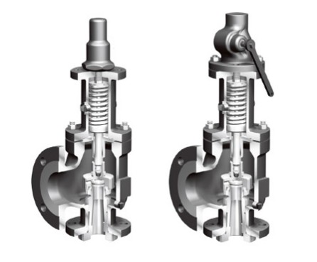 德國ARI安全閥 德國ARI安全閥