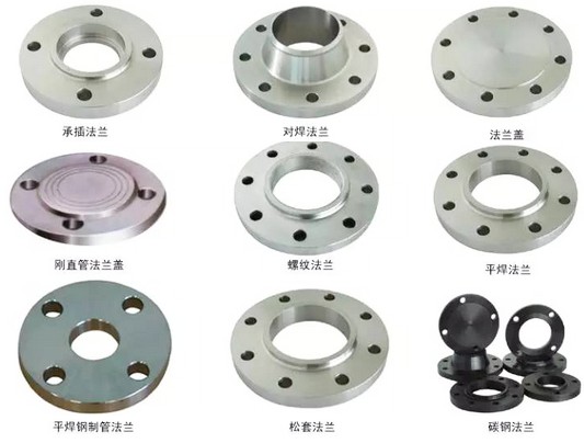 法蘭圖(tú) 法蘭圖