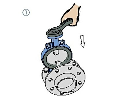 蝶閥安裝示意圖1 蝶閥安裝(zhuāng)示意圖1