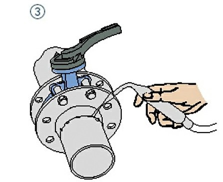 蝶閥安裝示(shì)意圖3 蝶閥(fá)安裝示意圖3