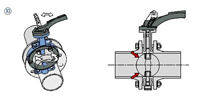 蝶(dié)閥安(ān)裝(zhuāng)示意圖9 蝶閥安裝示意圖9