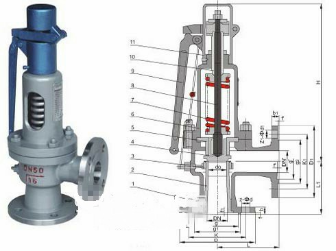 安全閥結構圖 安全閥結構圖